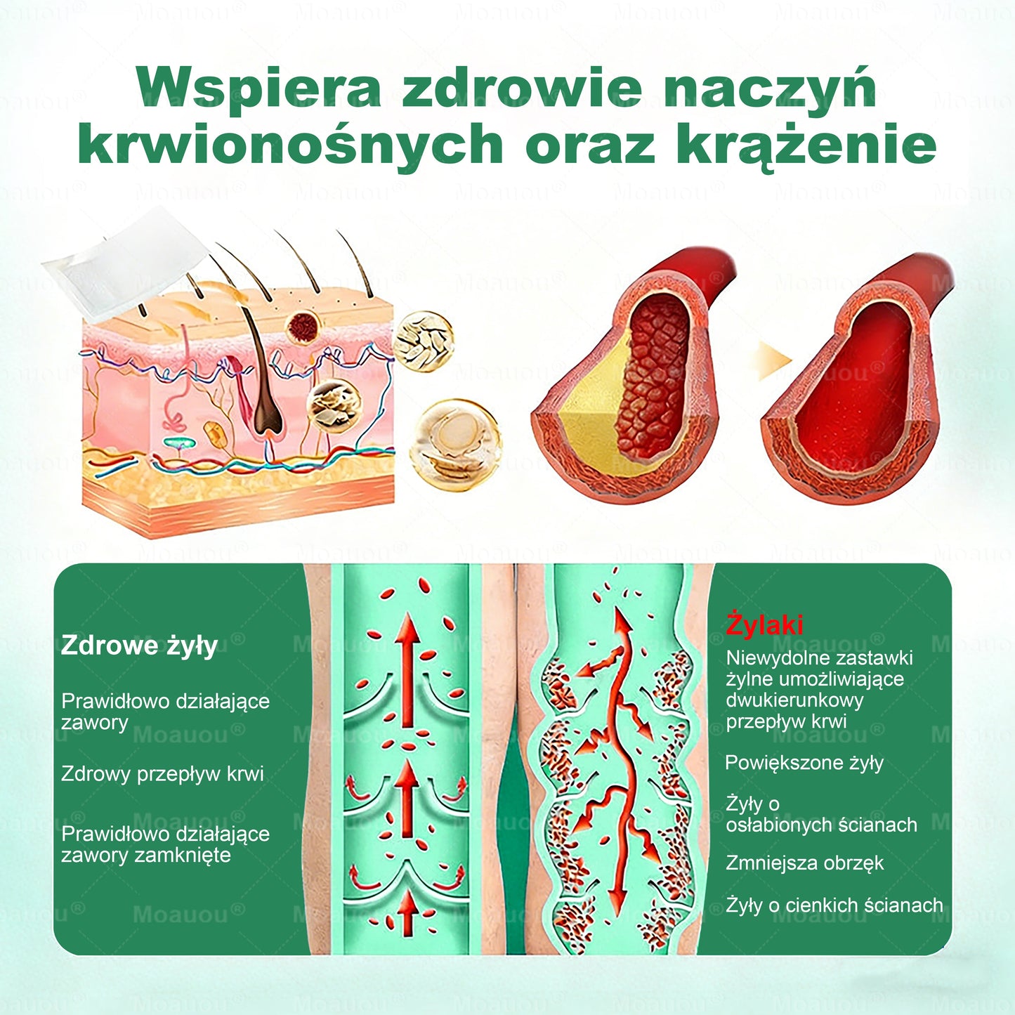 Moauou® Mikronakłuwający Plaster ⚡ Natychmiastowa ulga, długotrwałe efekty – WIELKA PROMOCJA!